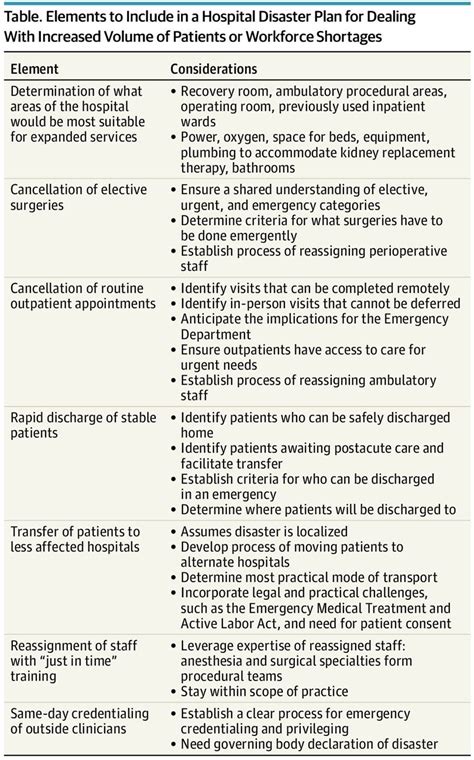 Netcare 911 Balanced Scorecard 的图像结果