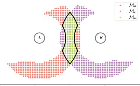 Image result for Integration Approximation of Continuous Function