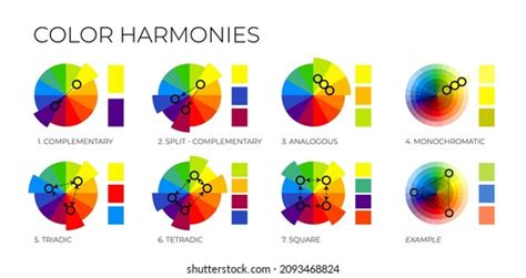 Image result for Complementary Color Harmonies