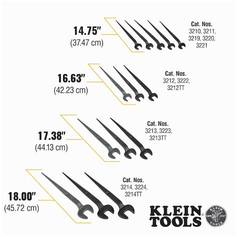 Klein Tools Spud Wrench, 1-1/8-Inch Nominal Opening for Regular Nut in ...