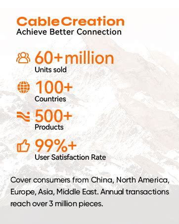 Cablecreation Cat 8 Flat Network Lan Cord 2000Mhz/40Gbps High Speed ...