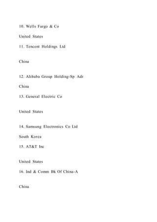 Collection Interview Questions and Answers MNC 的图像结果