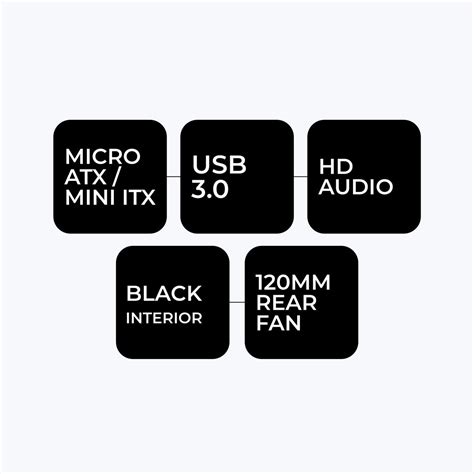 Zebronics M3 Chassis