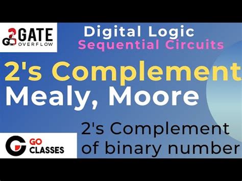 Mealy Moore Machine Design Example 3 : 2's Complement of a binary ...