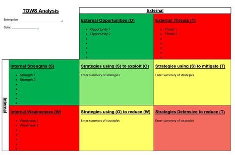 Image result for Strategy Matrix Template