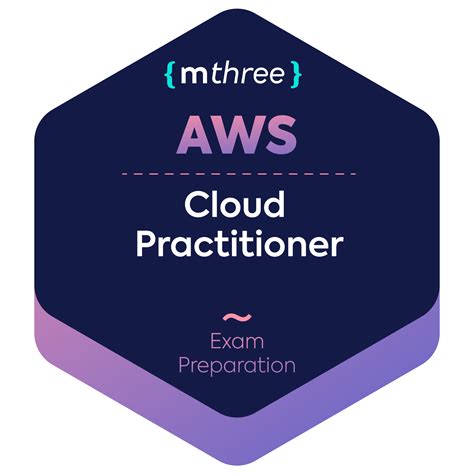 Image result for AWS Practitioner Exam