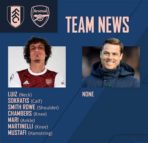 Fulham v Arsenal preview: Stats, goals, graphics | Pre-Match Report ...