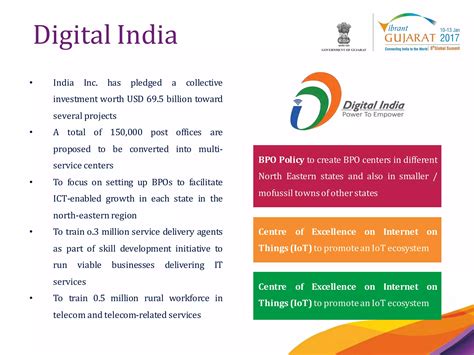 Information Technology Sector 的图像结果