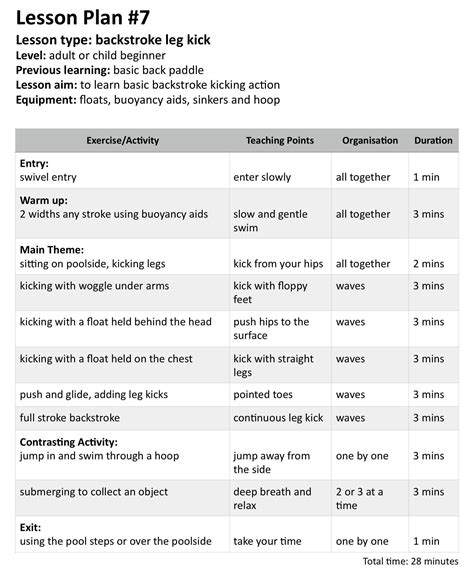 Teaching Backstroke 的图像结果