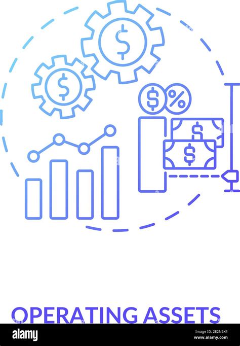 Image result for Operational Assets