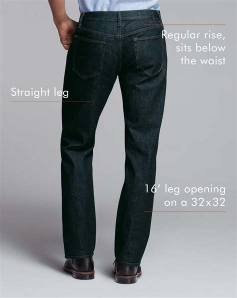 Fit Guide Men's Denim - Straight