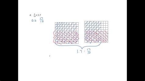 Image result for Eureka Math Grade 5 Module 4 Lesson 17 Homework