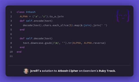 Image result for Atbash Cipher