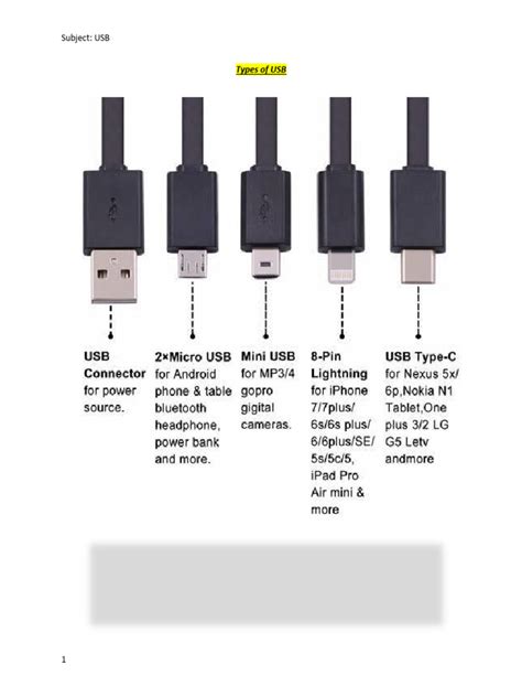 Subject: USB | PDF | Usb | Computer Networking