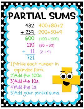 Addition Using Algorithm Poster 的图像结果