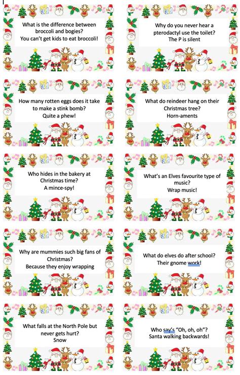 20 Christmas Cracker Jokes Printable Christmas Cracker Jokes Instant ...