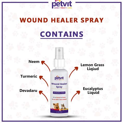 Buy PETVIT WOUND HEALER SPRAY FOR ALL BREED DOGS & CAT 100ML Online ...