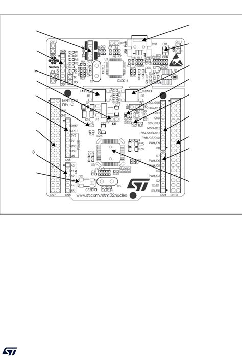 STM32 Nucleo User Manual Datasheet by STMicroelectronics | Digi-Key ...