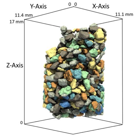 Indo-Swedish joint network project