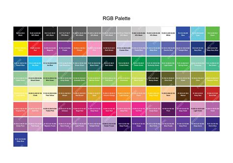 RGB Color Test 的图像结果