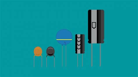 Ring Alarm Motion Sensor Troubleshooting 的图像结果