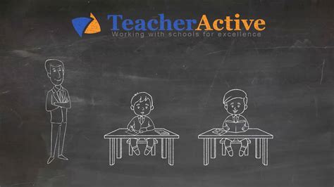 Image result for Learning Vimeo