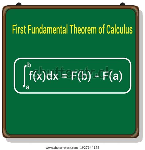 Image result for Fundamental theorem of calculus Calculus Tutorial