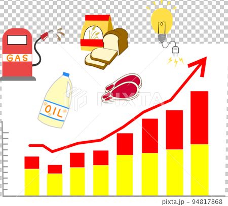 Infalition Graph Simple Example 的图像结果