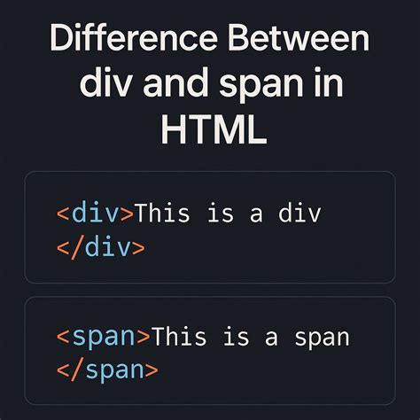 Image result for Div Span HTML