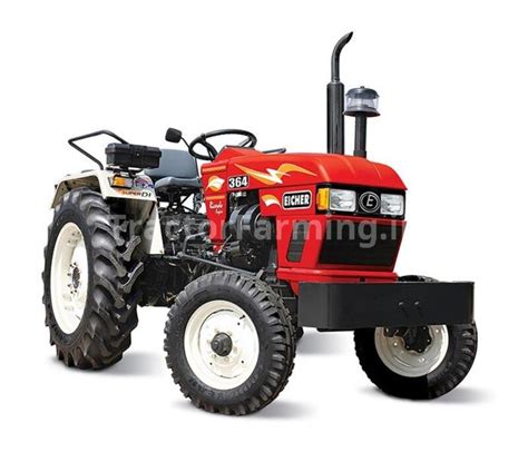 Eicher Tractors in India (2025) - New & Best Models