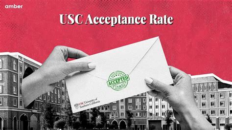 USC Acceptance Rate: Trends, Tips, Prospective Insights | Amber
