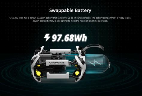 Image result for Chasing M2 Drone Connection Issues