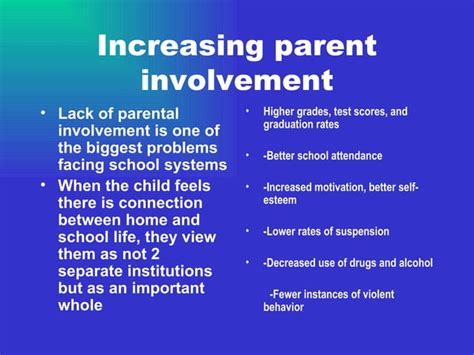 Image result for Graduated Approach Parents Involvement