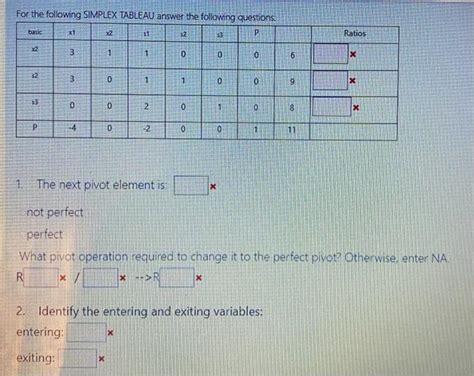 Image result for Maximizing and Minimizing Linear Programming