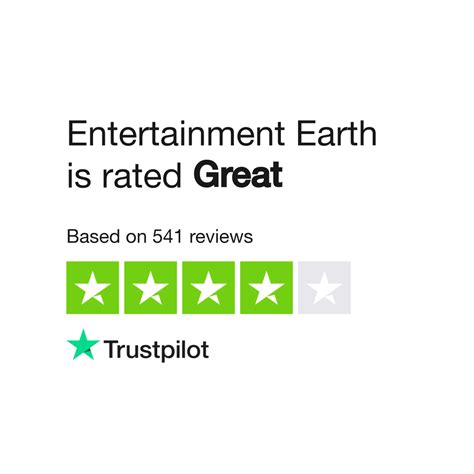 Entertainment Earth Reviews | Read Customer Service Reviews of www ...