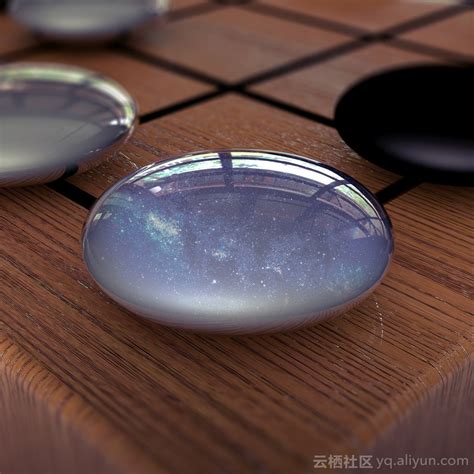 Alphago Basic Block 的图像结果