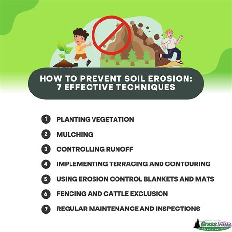 Soil Erosion Prevention Poster