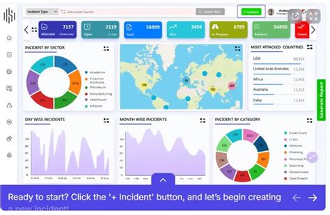 Rapifuzz – Simplifying Cybersecurity with Innovative Solutions