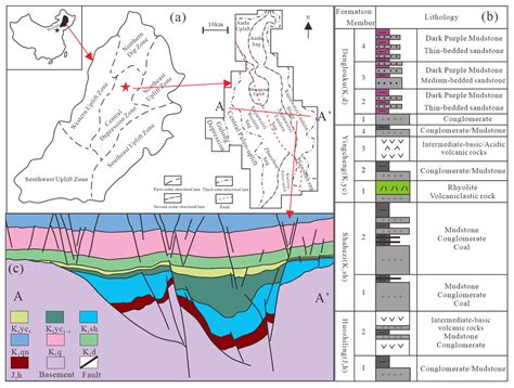 Paleoenvironmental Controls on Organic Matter Enrichment in Member 4 of ...