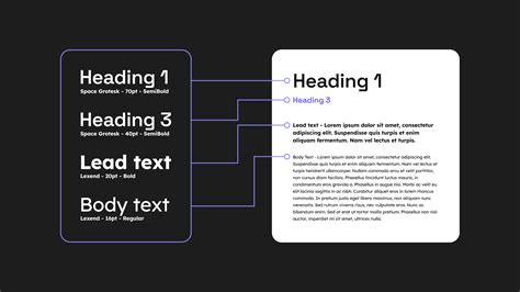 Image result for Style Definition Computer