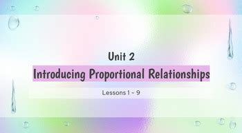 Image result for Math 7th Grade Unit 2 Lesson 14