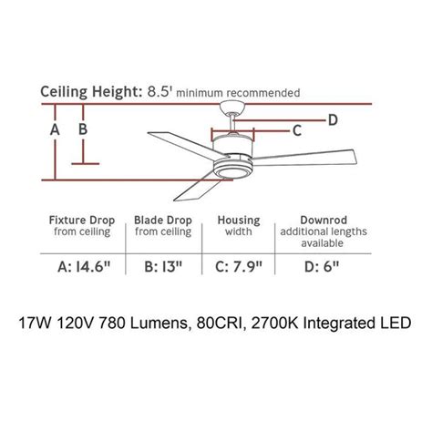 Image result for Vision Exest Fan Electronics