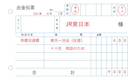 Image result for Examples of Boolean Operators