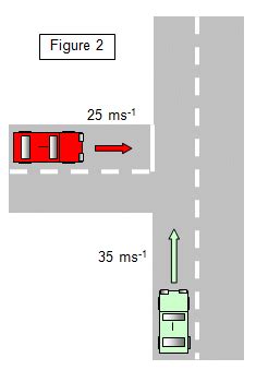 Relative Velocity - Physics Class 11 - NEET PDF Download