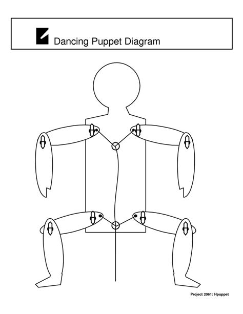 Image result for Simple Puppet