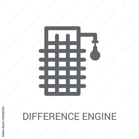 Difference Engine 的图像结果