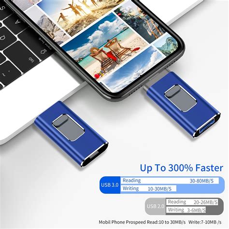 Buy XINHUAYI USB 3.0 Flash Drive 1000GB Intended for iPhone, USB Memory ...