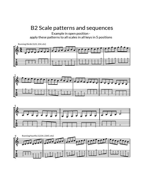 What Is B2 Note 的图像结果