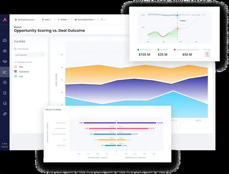 Image result for Deal Accelerator Alert