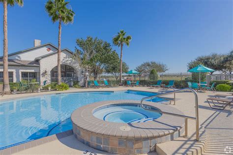 United Apartment Group Property Management Company | Apartments.com